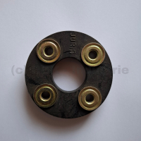 SGFlex-061.00 GUG 1